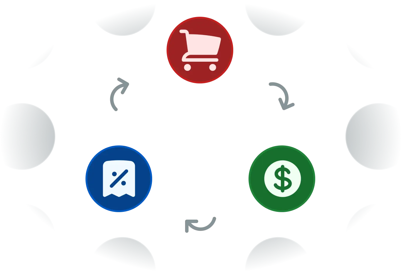Accelerate sales ecommerce preview